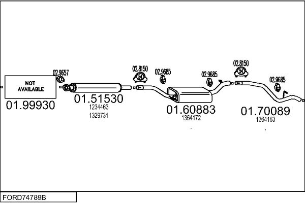 MTS FORD74789B018515
