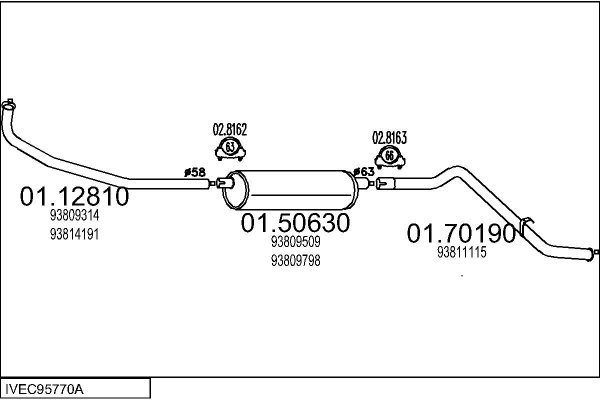 MTS IVEC95770A034371