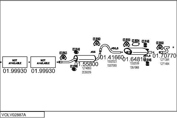 MTS VOLV02887A002805