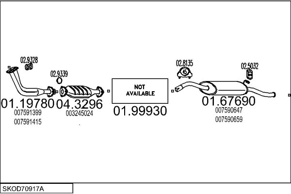 MTS SKOD70917A003030