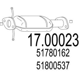 MTS 17.00023