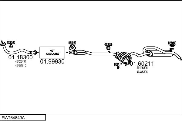 MTS FIAT64849A005153