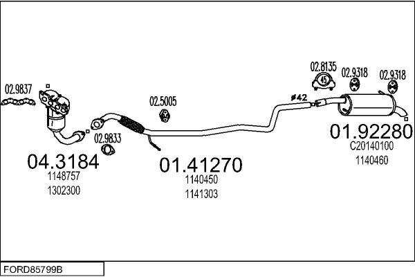 MTS FORD85799B017702
