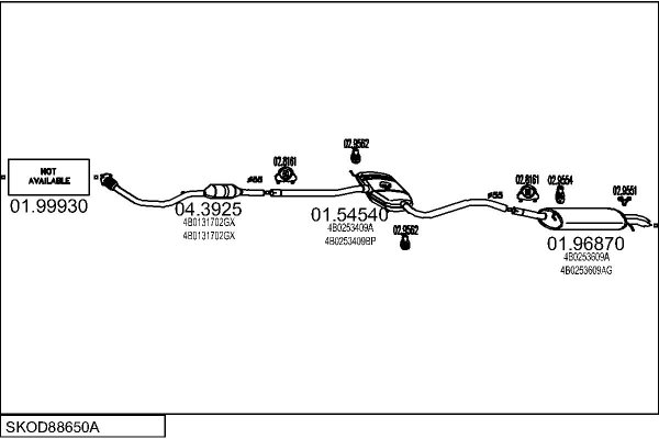 MTS SKOD88650A016295