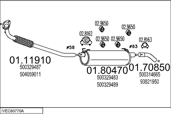 MTS IVEC80770A034168