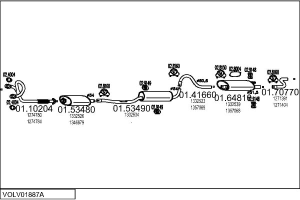 MTS VOLV01887A006922