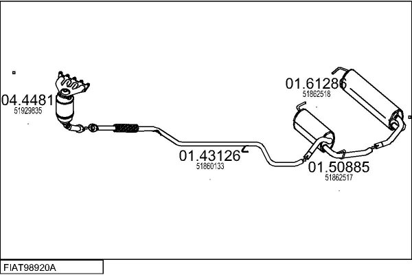 MTS FIAT98920A115776
