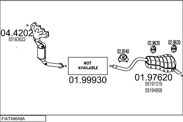 MTS FIAT48648A017779