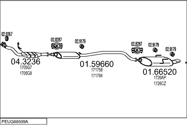 MTS PEUG88509A057269