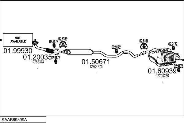 MTS SAAB69399A016825