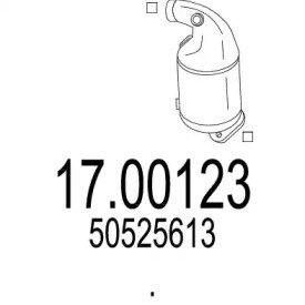 MTS 17.00123
