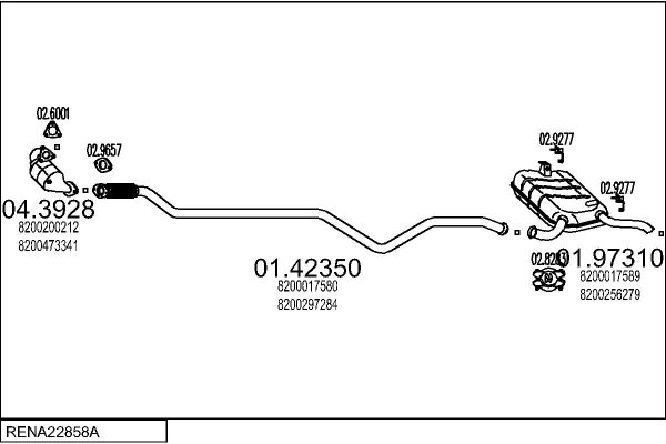 MTS RENA22858A044781