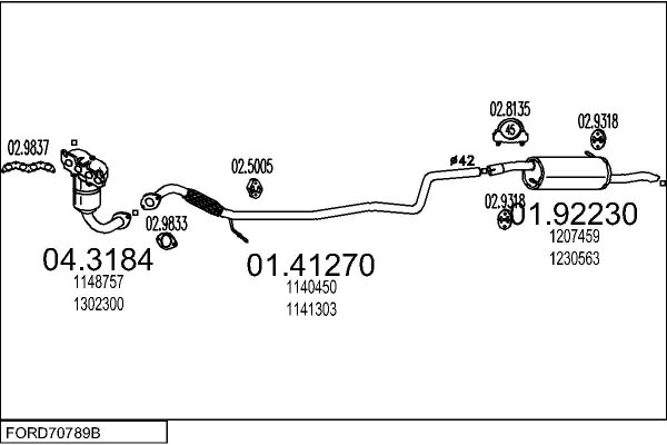 MTS FORD70789B016624