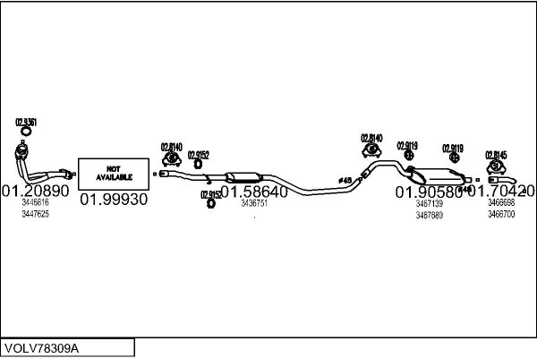 MTS VOLV78309A002832