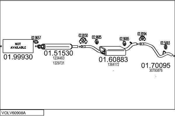 MTS VOLV60908A027618