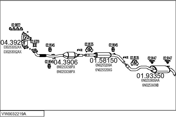 MTS VW0032219A005278