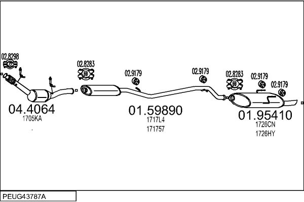 MTS PEUG43787A132640