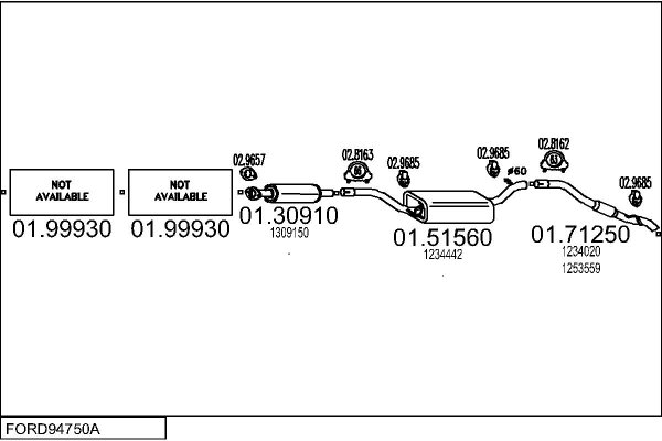 MTS FORD94750A017632