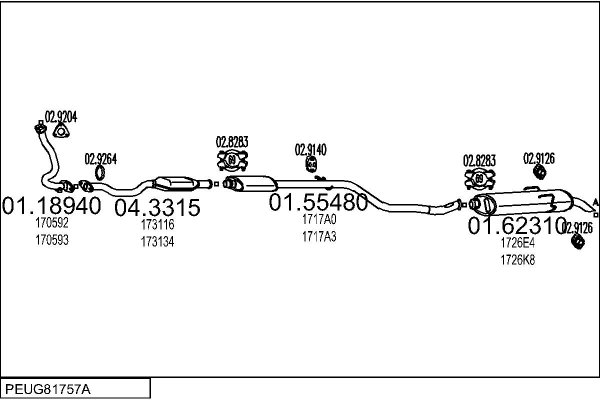 MTS PEUG81757A013518