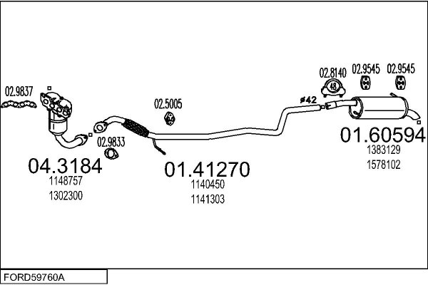 MTS FORD59760A016085