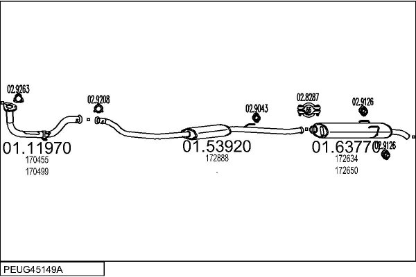 MTS PEUG45149A008584