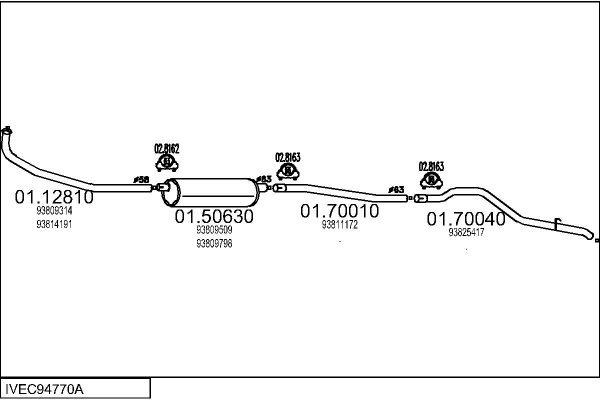 MTS IVEC94770A034079