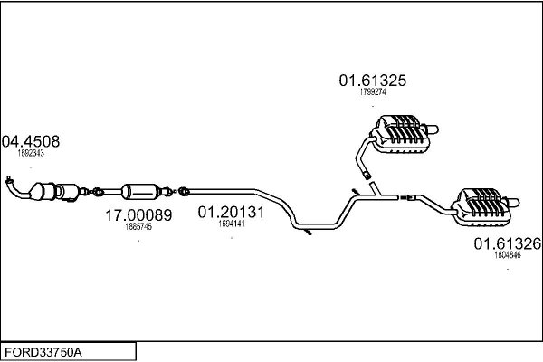 MTS FORD33750A024454