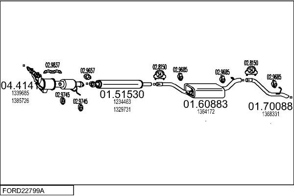 MTS FORD22799A018954