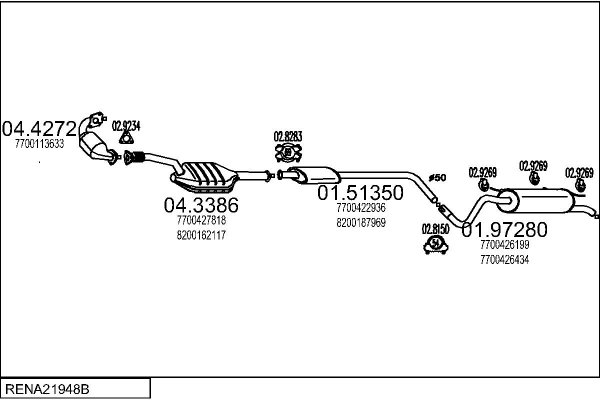 MTS RENA21948B134596