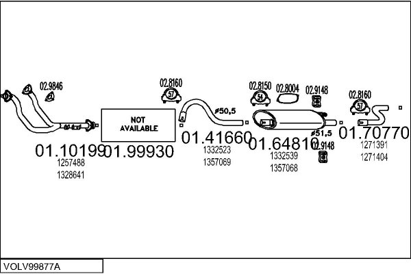 MTS VOLV99877A017552