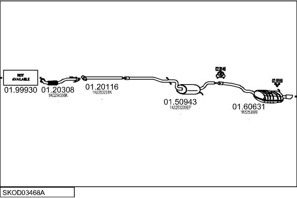 MTS SKOD03468A033245