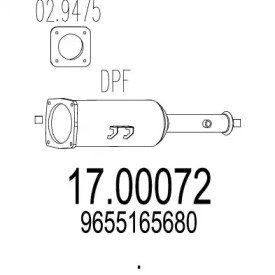 MTS 17.00072