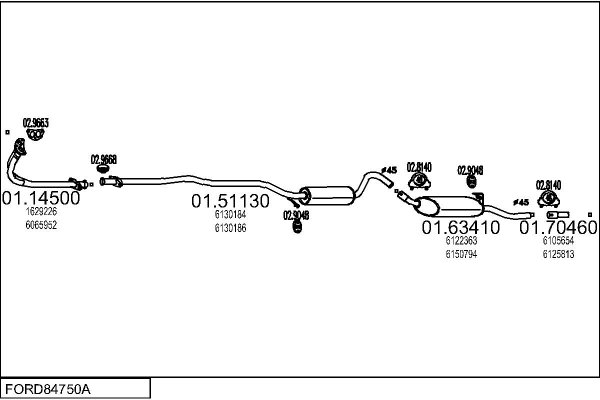 MTS FORD84750A001488