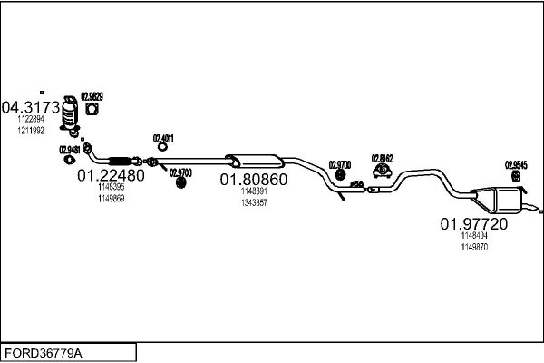 MTS FORD36779A016453