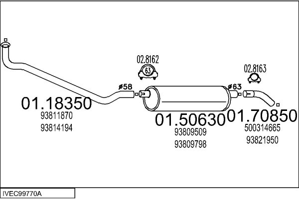MTS IVEC99770A034417