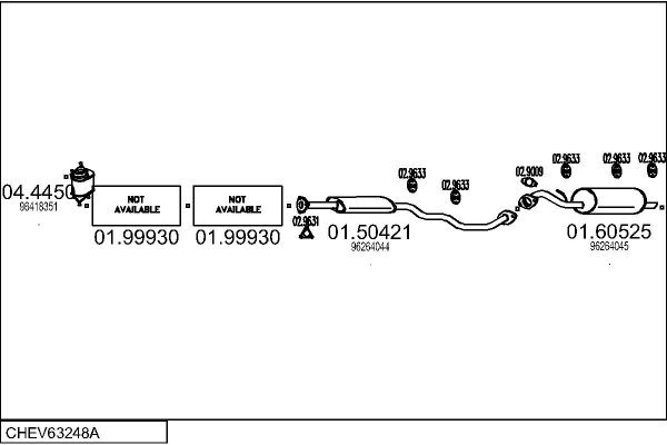 MTS CHEV63248A018547