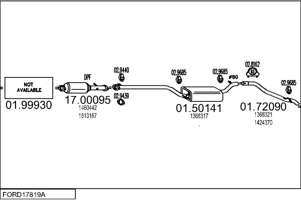 MTS FORD17819A022530