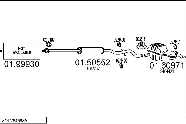 MTS VOLV84588A018602