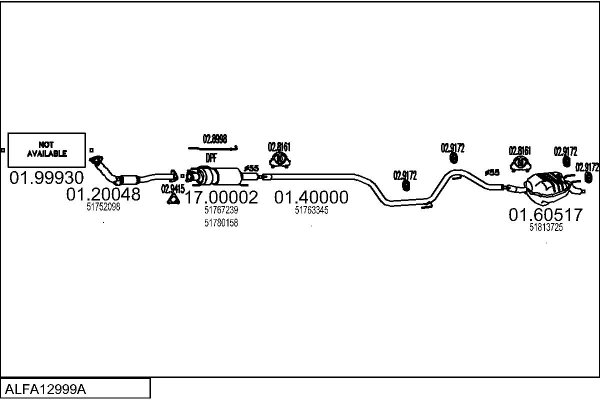 MTS ALFA12999A018929