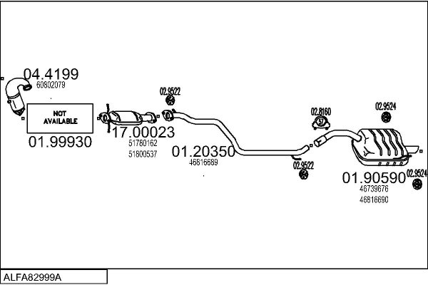 MTS ALFA82999A018933