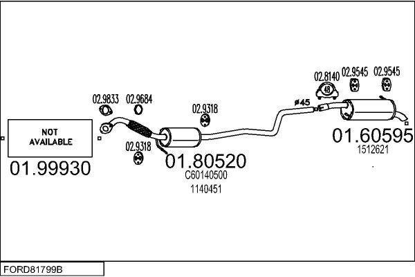 MTS FORD81799B016361