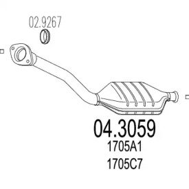 MTS 04.3059