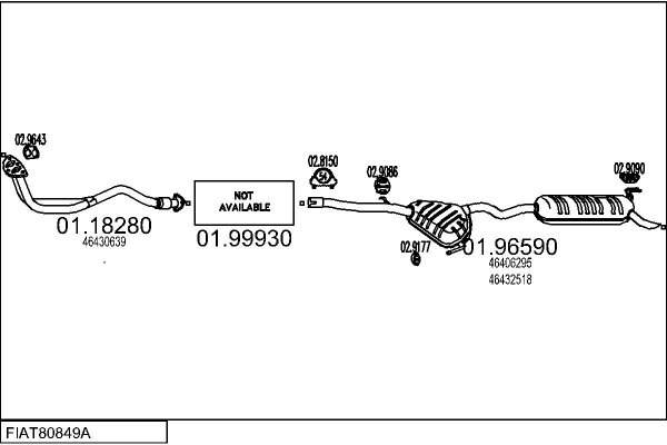 MTS FIAT80849A005150