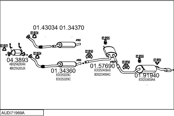 MTS AUDI71969A015070
