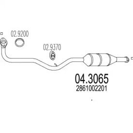 MTS 04.3065