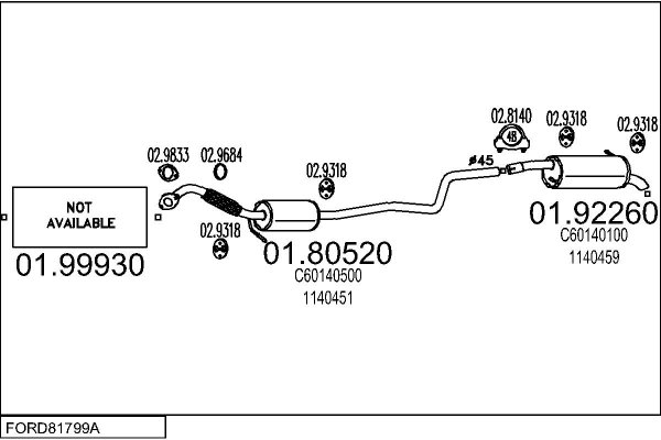 MTS FORD81799A016361