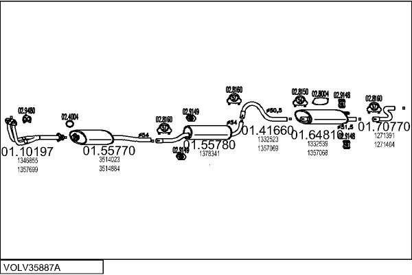 MTS VOLV35887A017565