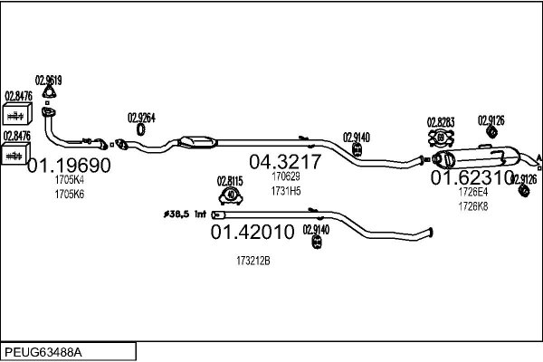 MTS PEUG63488A013502