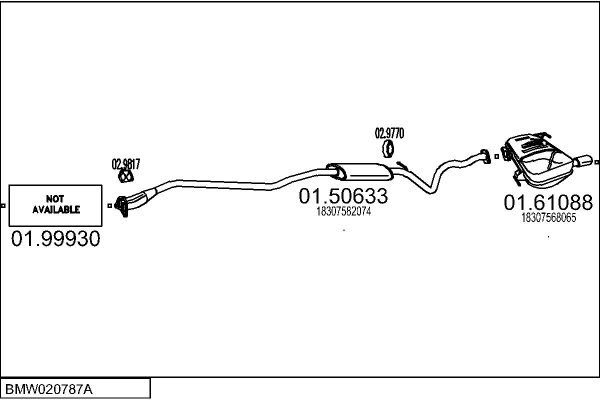 MTS BMW020787A055944