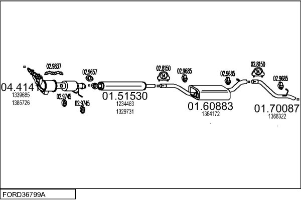 MTS FORD36799A018303